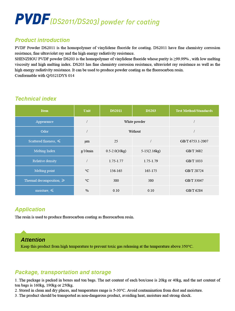 1-涂料用-PVDF-氟樹脂.jpg