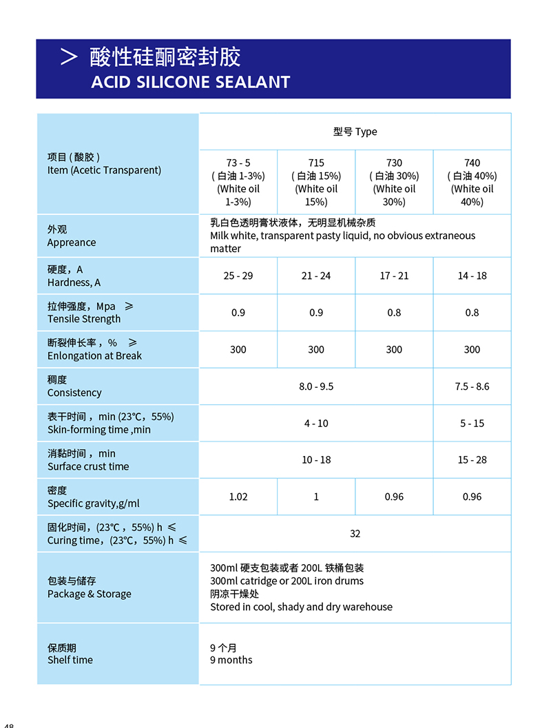 8-酸性硅酮密封膠.jpg