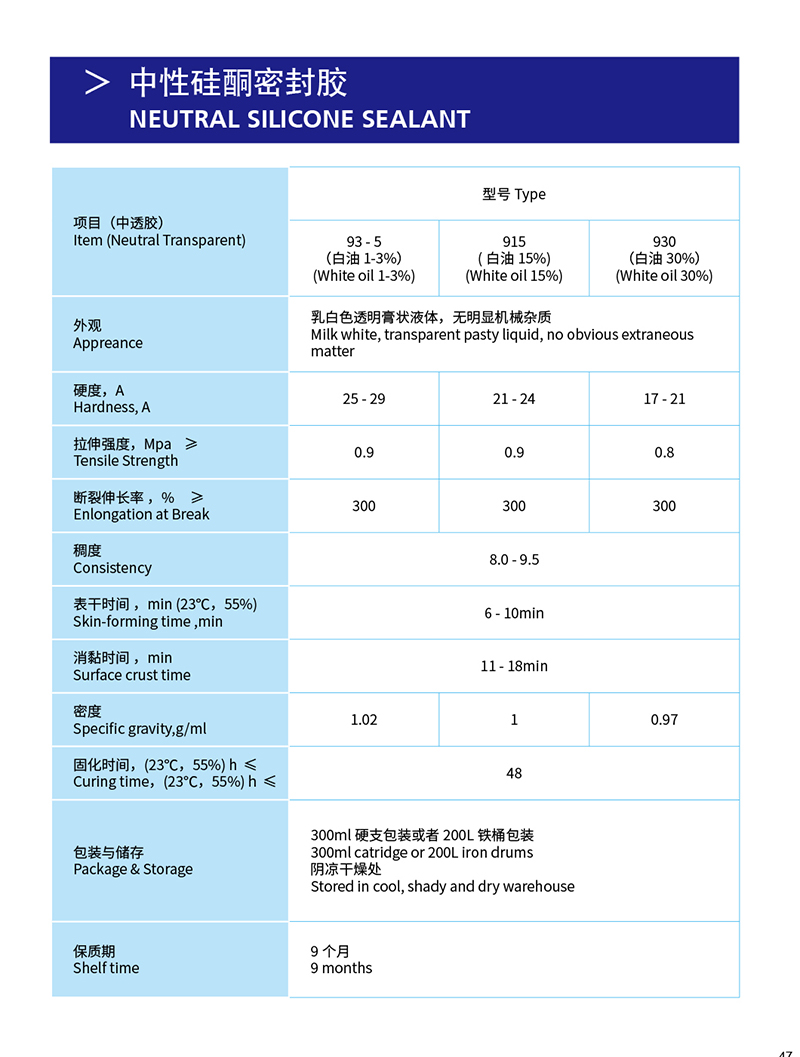 7-中性硅酮密封膠.jpg