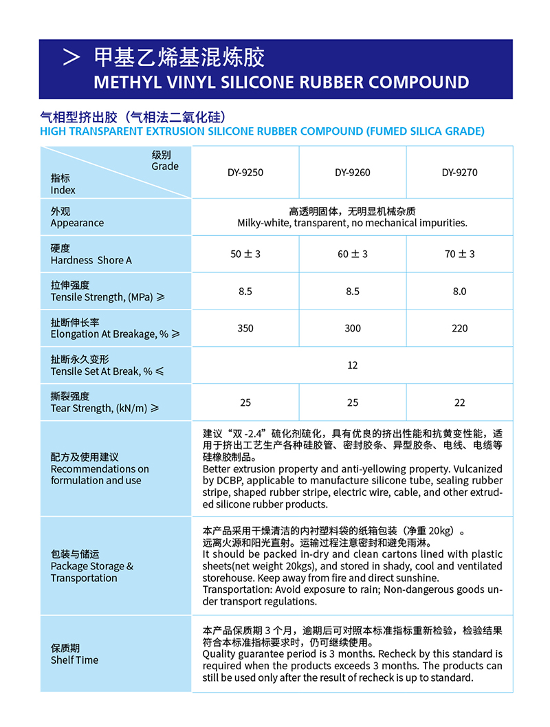 5-氣相型擠出膠（氣相法二氧化硅）.jpg