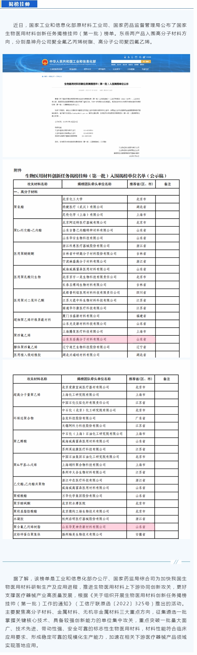 東岳兩產(chǎn)品揭榜國家第一批生物醫(yī)用材料創(chuàng)新任務(wù).jpg